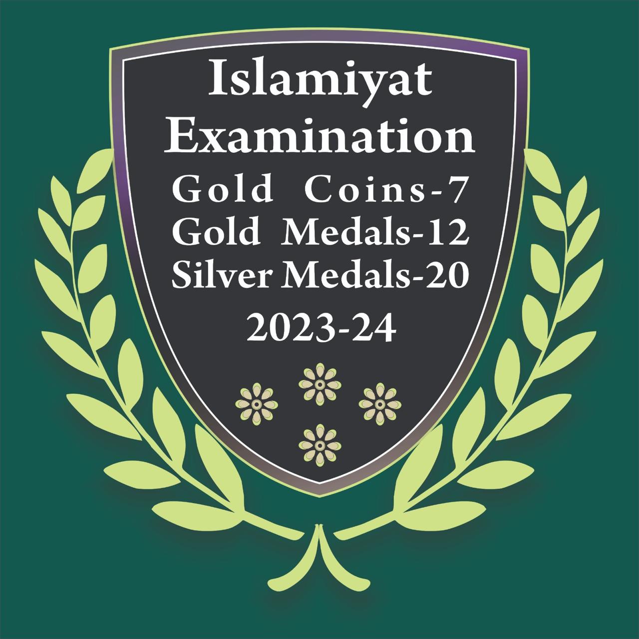 Achievements