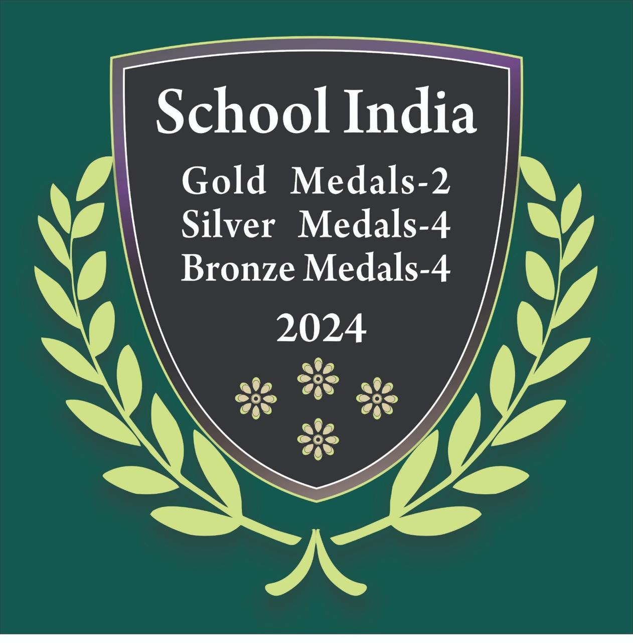 Achievements