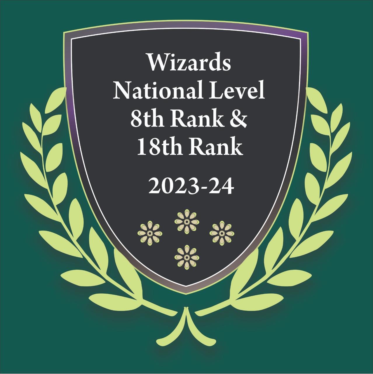 Achievements